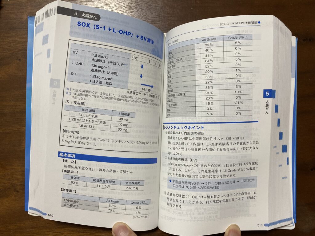 最新2023年】癌の勉強におすすめの本「がん化学療法レジメンハンドブック」病院薬剤師が使用した感想